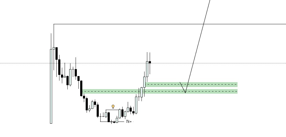 Ferrr2907's tweet photo. $ENAUSD 
Soon $2.3 https://t.co/54B2QGJCu7