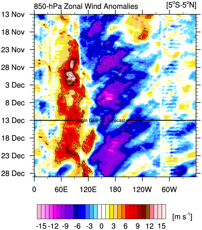PvForecast's tweet photo. #denniswinterindex rised this evening from 0z 35% to 12z 52,5% #kerst #Christmas2024 #AOblock 
#Goodevening #highvolatility https://t.co/RZ1hWpDWge