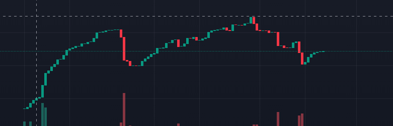 StreamAI_CTO's tweet photo. 🚩 YO CHADS! Spotting bull flags on $STREAMAI charts like we’re spotting PRs at the gym. 💪🔥 Momentum’s building, and the GAINZ are incoming—don’t let this bullish setup pass you by! 🚀 #StreamAI #BullFlagEnergy #LetsGo https://t.co/8vxSi2vF1T