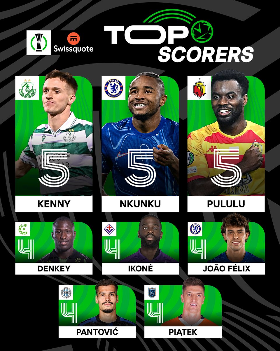 UEFA Conference League tweet media