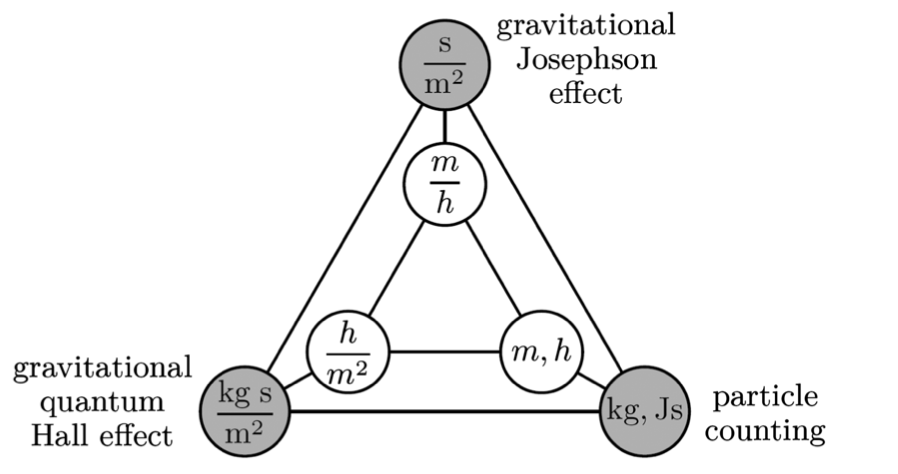PhysRevLett tweet picture