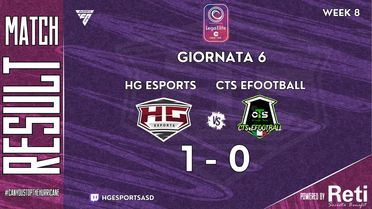 HGEsportsASD's tweet photo. ⚽️🔥I risultati della settimana per i ragazzi di #HGEsports che escono imbattuti dai 4 Match disputati.
#HGEsports #LNPC #VPL #BTW #HereWeAreHG #Esports #GamingCommunity #GameOn #CanYouStopTheHurricane https://t.co/lJx5UKEJnc