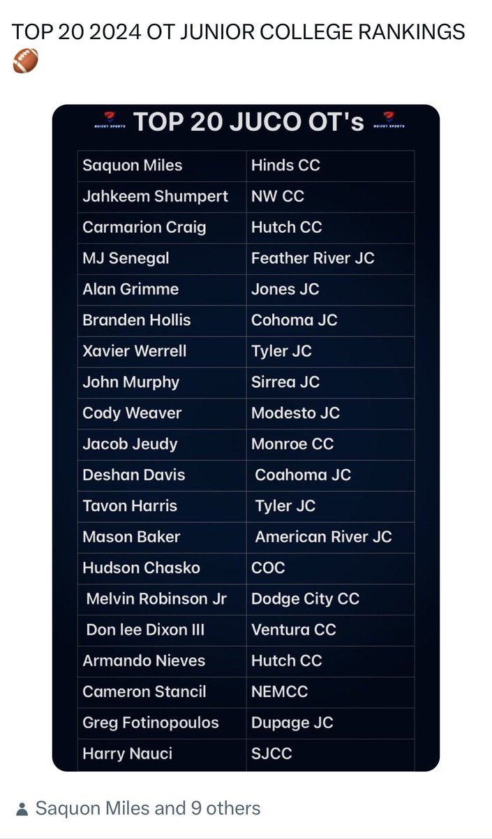 JacobJeudy's tweet photo. Don't let May Grad scare you from finding a Gem! 
6'4 295 OT &amp; IOL 
(1) D1 FCS Offer
3 Years of eligibility! 
Recruitment 1000% Open https://t.co/TIQ8vbkuX2