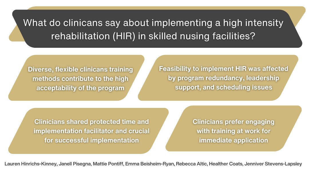 Exciting news! 🎉RESTORE members have published their work on clinical perspectives of implementing high-intensity rehabilitation in skilled nursing facilities👏Check it out on PubMed for insights on improving rehabilitation practices! #ImplementationScience #Movement4Everyone