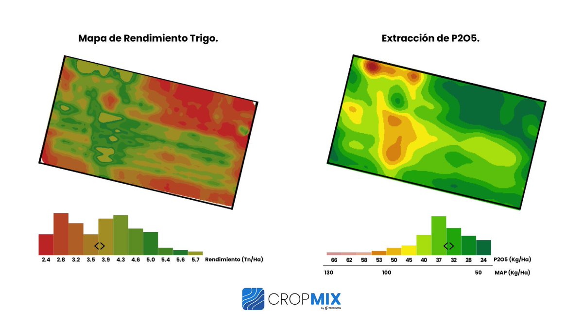 Se trilló el Trigo del Cropmix de la mano de <a href="/lorenabricchi/">ing_lorenabricchi</a> y ya que está el tema de la extracción de nutrientes, van los mapas.