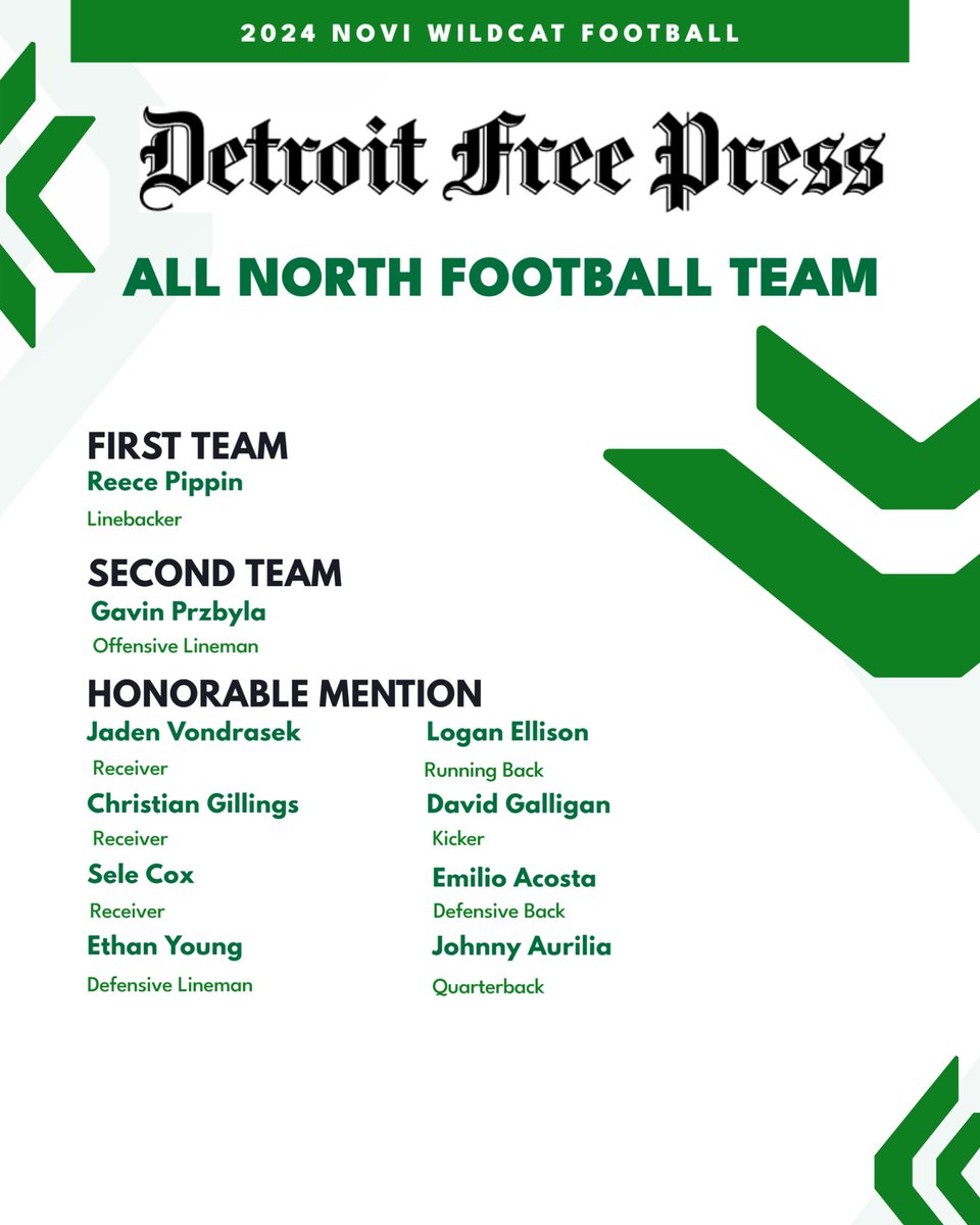 Congratulations!  #NoviPride