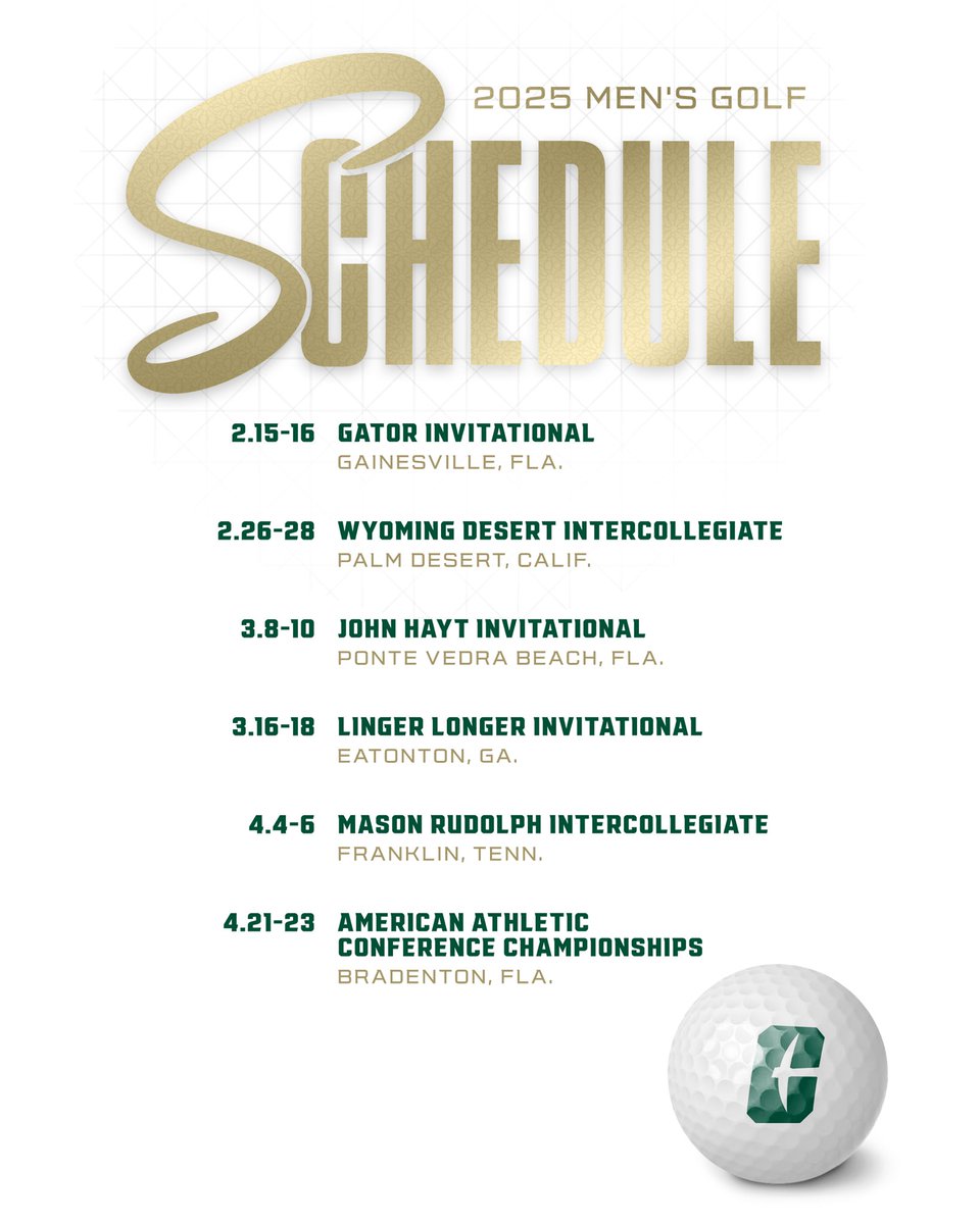 Charlotte Men's Golf tweet media