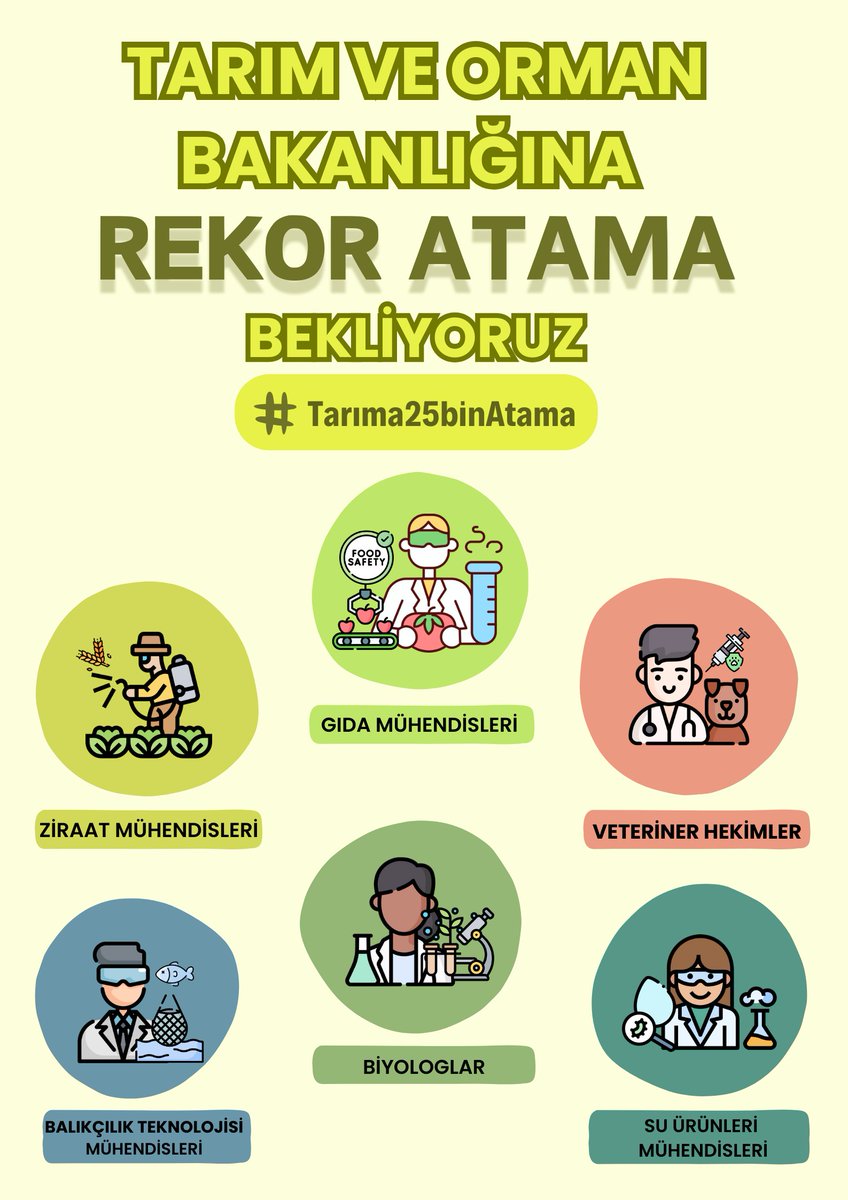 <a href="/harunyildizli1/">Harun Özgür Yıldızlı</a> Desteğiniz için teşekkürler Vekilim 💐 
#Tarıma25BinAtama
