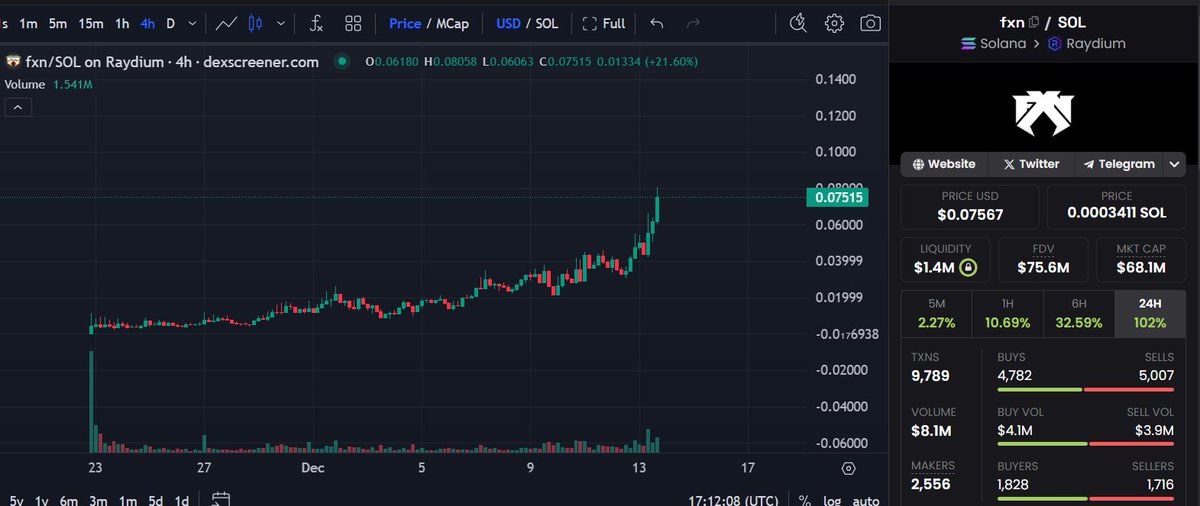 Altcoin Miyagi🇯🇵 tweet media