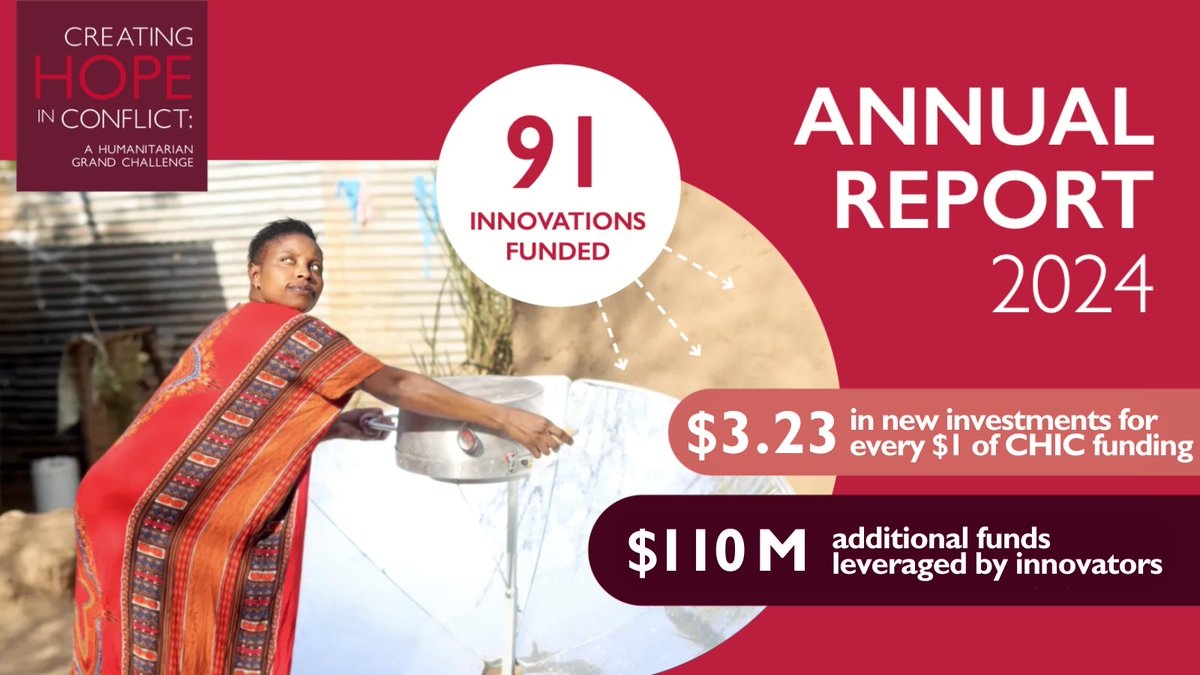 HumanitarianGC's tweet image. We believe in bold, community-driven solutions. That’s why we prioritize early investment and adoption – so that innovators can scale to their full potential and serve their communities. 📈 Learn more about it in our 2023-2024 annual report: bit.ly/CHIC2024
