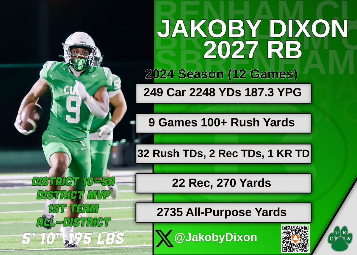 Brenham Cubs Recruiting (@recruitbrenham) on Twitter photo 