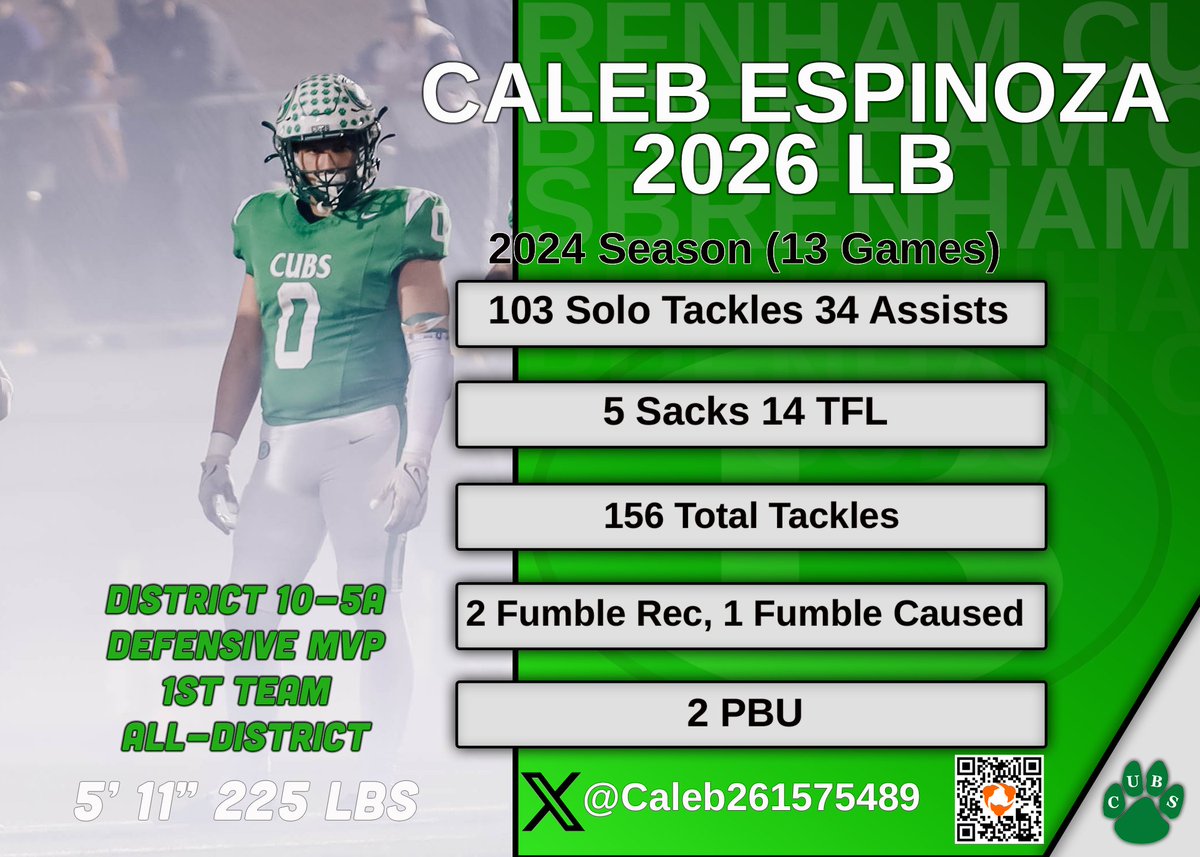 Brenham Cubs Recruiting (@recruitbrenham) on Twitter photo 