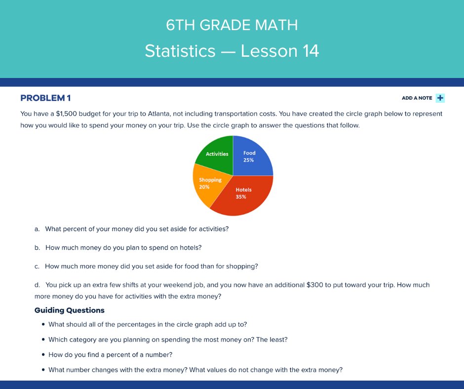 6th graders explore Statistics with hands-on activities and real-world examples to analyze data in this FIshtank Math lesson! fshtnk.org/40Yf8Ep