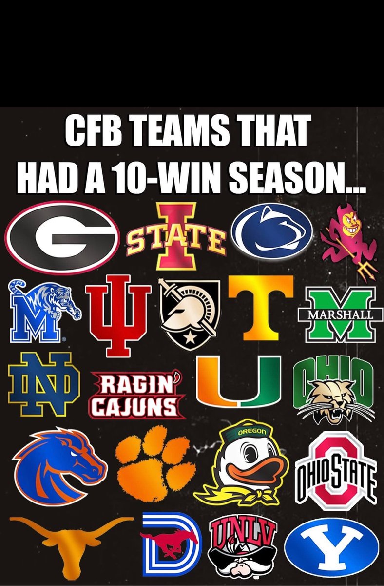 Dennis Thomas (@coachthomas_59) on Twitter photo 