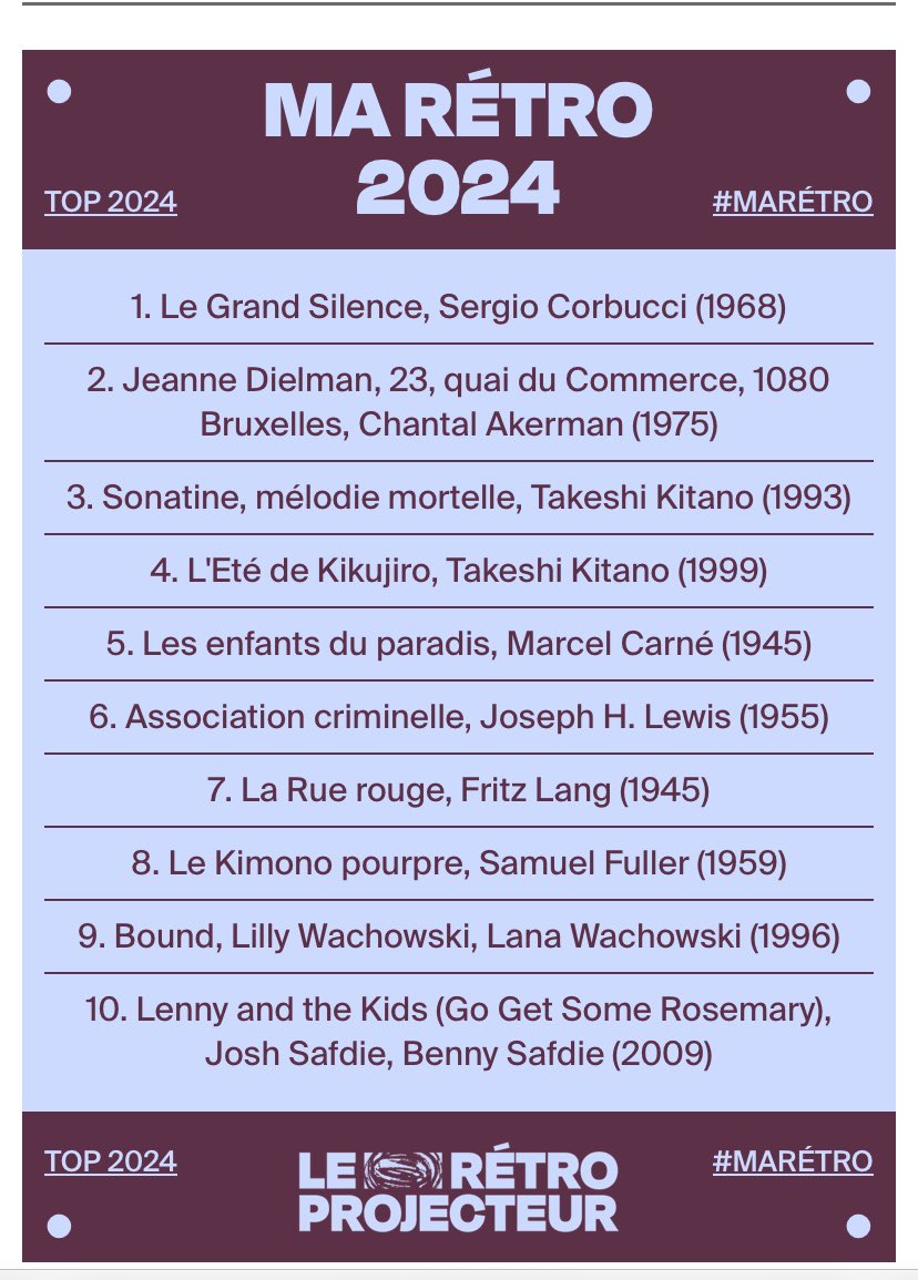 Hushushyo's tweet photo. C’était pas au cinéma mais voilà quelques-unes de mes plus belles découvertes de l’année (si ça peut donner envie à certain.e.s). https://t.co/lsFYJkZhzs