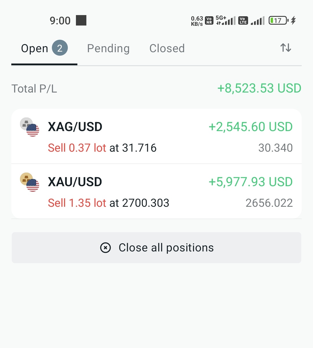 im_kv07's tweet photo. I hold position and profit 2X

#XAUUSD #XAGUSD #trading #forex #forextrading https://t.co/KYRzWgAQ9g