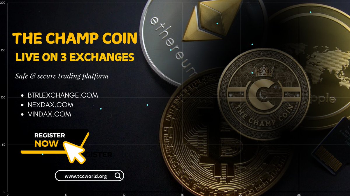 The ChampCoin tweet media