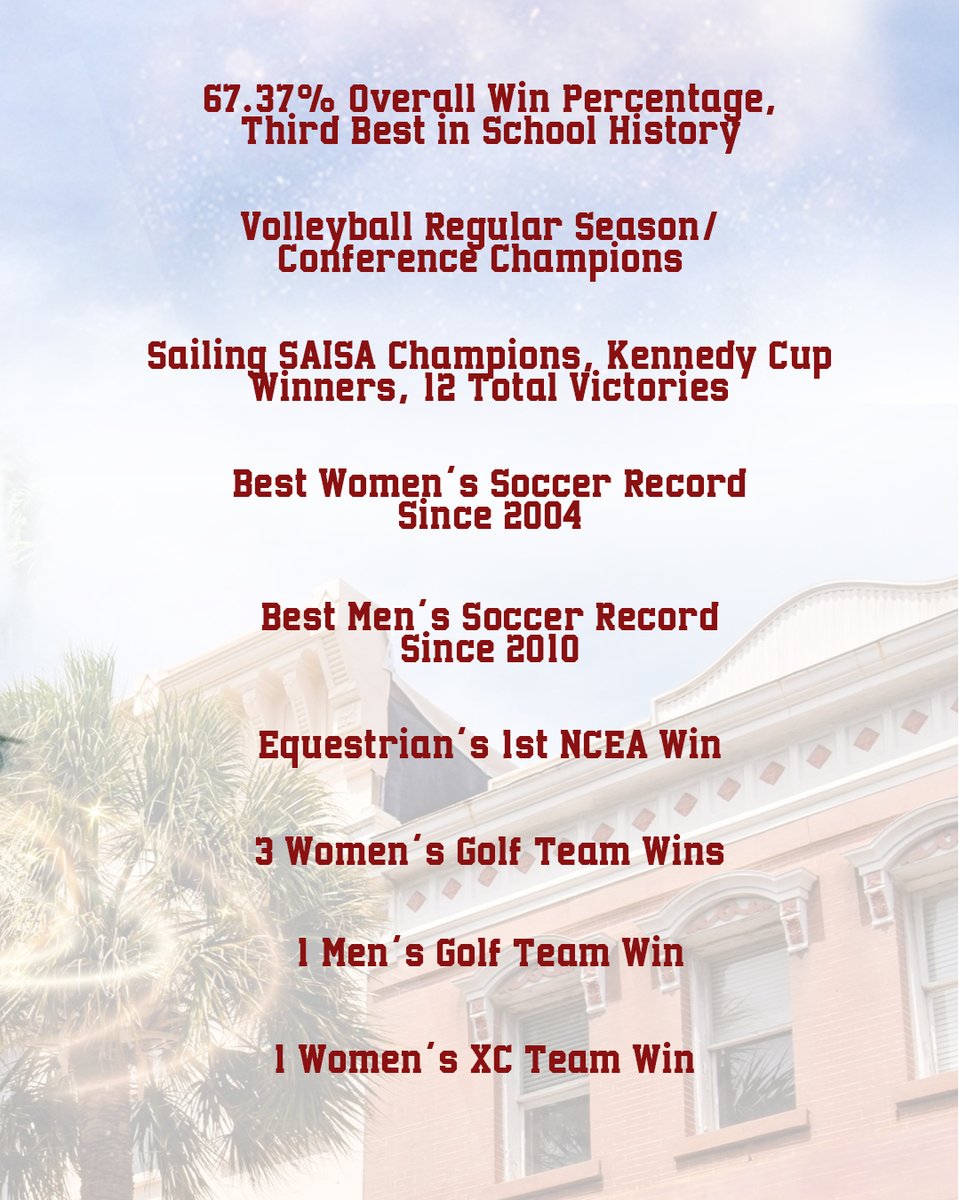 #TheCollege 🌴 tweet media