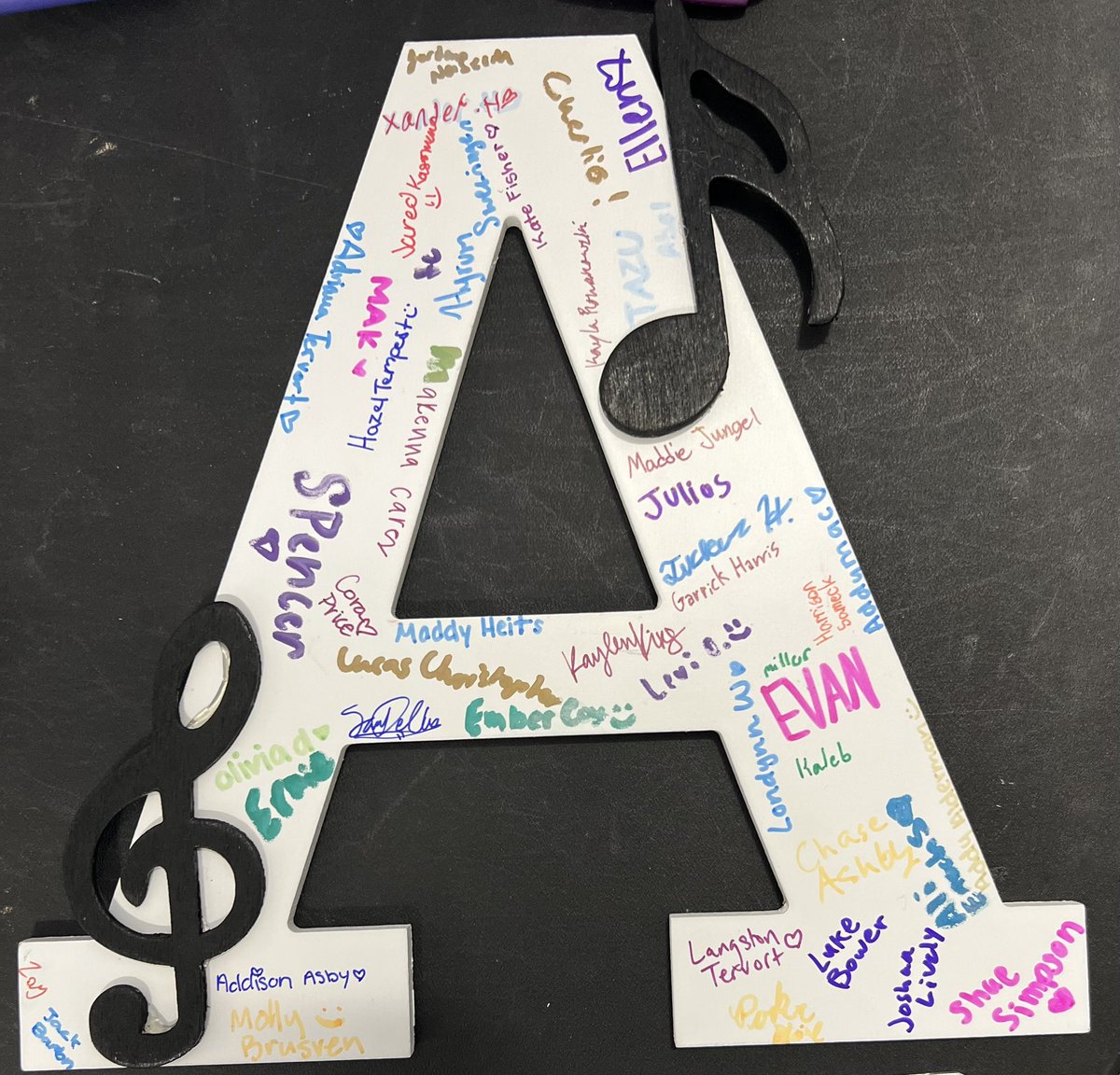 Nanette Kraus (@nanettekraus) on Twitter photo So blessed that <a href="/15AbigailMullen/">Abigail Mullen</a> joined choir this semester. 💙 The alto section and Concert Choir sent her off today with a gift and best wishes at USC! So blessed that <a href="/15AbigailMullen/">Abigail Mullen</a> joined choir this semester. 💙 The alto section and Concert Choir sent her off today with a gift and best wishes at USC!