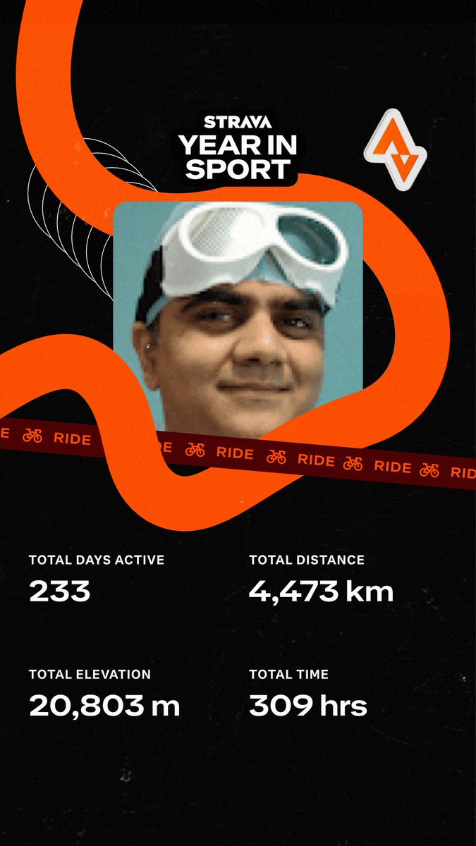A year of sport sumup from Strava