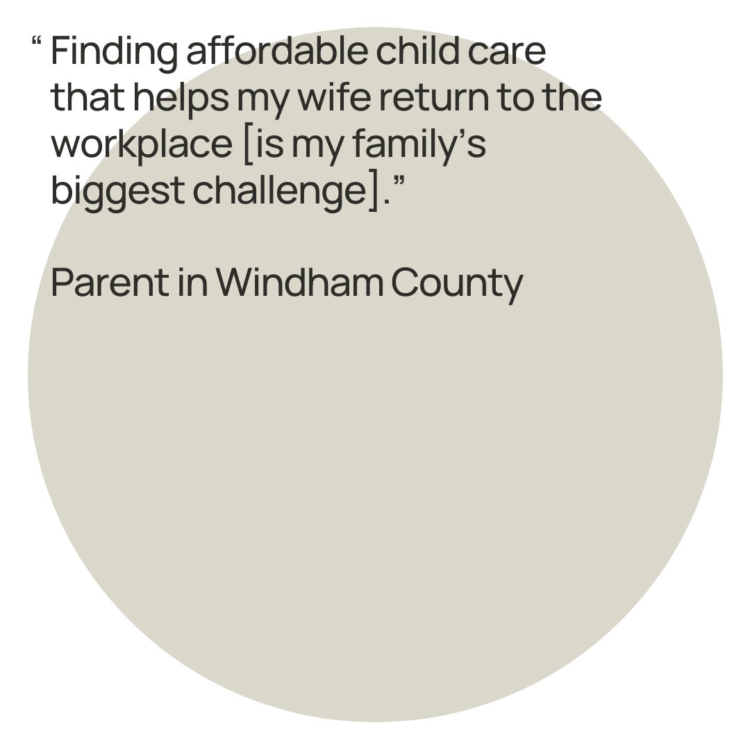 We partnered with <a href="/TCPActionFund/">The Connecticut Project Action Fund</a> to hear directly from Connecticut families with young children about their experiences with child care access and affordability. The data show that one in four Connecticut families say child care is unaffordable. rapidsurveyproject.com/our-research/c…