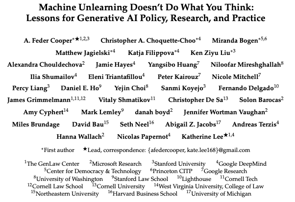 katherine1ee's tweet photo. Machine unlearning is taking off! There is a ton of interest in getting generative AI models to “unlearn” targeted undesirable information, often to meet policy aims in privacy, copyright, safety, etc.

Our new cross-disciplinary collaboration shows why this isn’t simple. https://t.co/uGBG3xxMQv