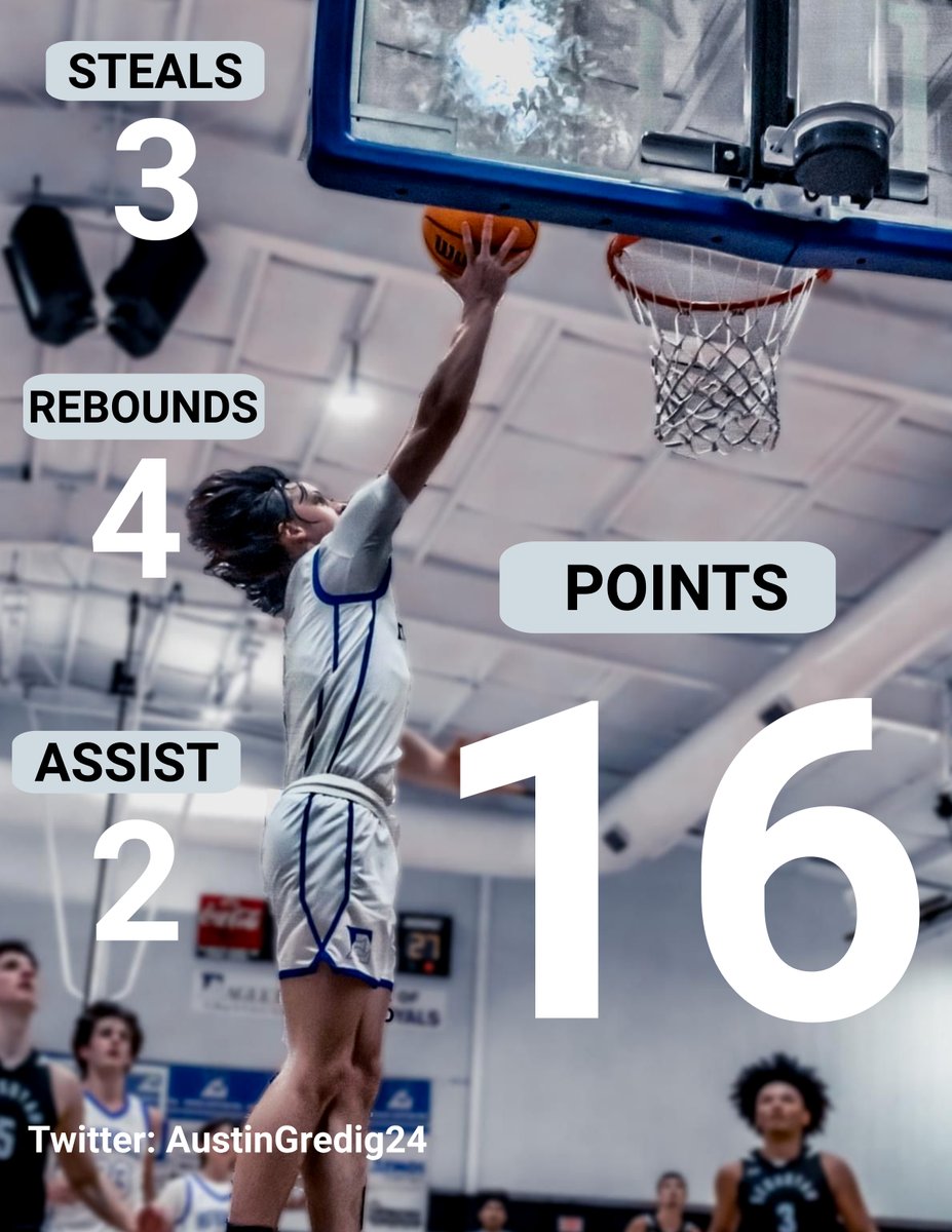 Austin Gredig (@austingredig24) on Twitter photo December 12th, 2024 performance vs Pigeon Forge High School
<a href="/CoachCasey31/">Randy Casey</a> <a href="/CoachBeaty14/">SpencerBeaty</a> <a href="/ABiggerstaff42/">Alex Biggerstaff</a> <a href="/CoachFallsUCU/">Jay Falls</a> <a href="/tighcompton/">Tigh Compton</a> <a href="/jnewton0729/">Justin Newton</a> <a href="/UPIKECoachSid/">Sid Crist</a> <a href="/WizardOfBoz4/">Preston Boswell</a> <a href="/RSCoachHolt/">Alan Holt</a> <a href="/dylanbohling/">Dylan Bohling</a> December 12th, 2024 performance vs Pigeon Forge High School
<a href="/CoachCasey31/">Randy Casey</a> <a href="/CoachBeaty14/">SpencerBeaty</a> <a href="/ABiggerstaff42/">Alex Biggerstaff</a> <a href="/CoachFallsUCU/">Jay Falls</a> <a href="/tighcompton/">Tigh Compton</a> <a href="/jnewton0729/">Justin Newton</a> <a href="/UPIKECoachSid/">Sid Crist</a> <a href="/WizardOfBoz4/">Preston Boswell</a> <a href="/RSCoachHolt/">Alan Holt</a> <a href="/dylanbohling/">Dylan Bohling</a>