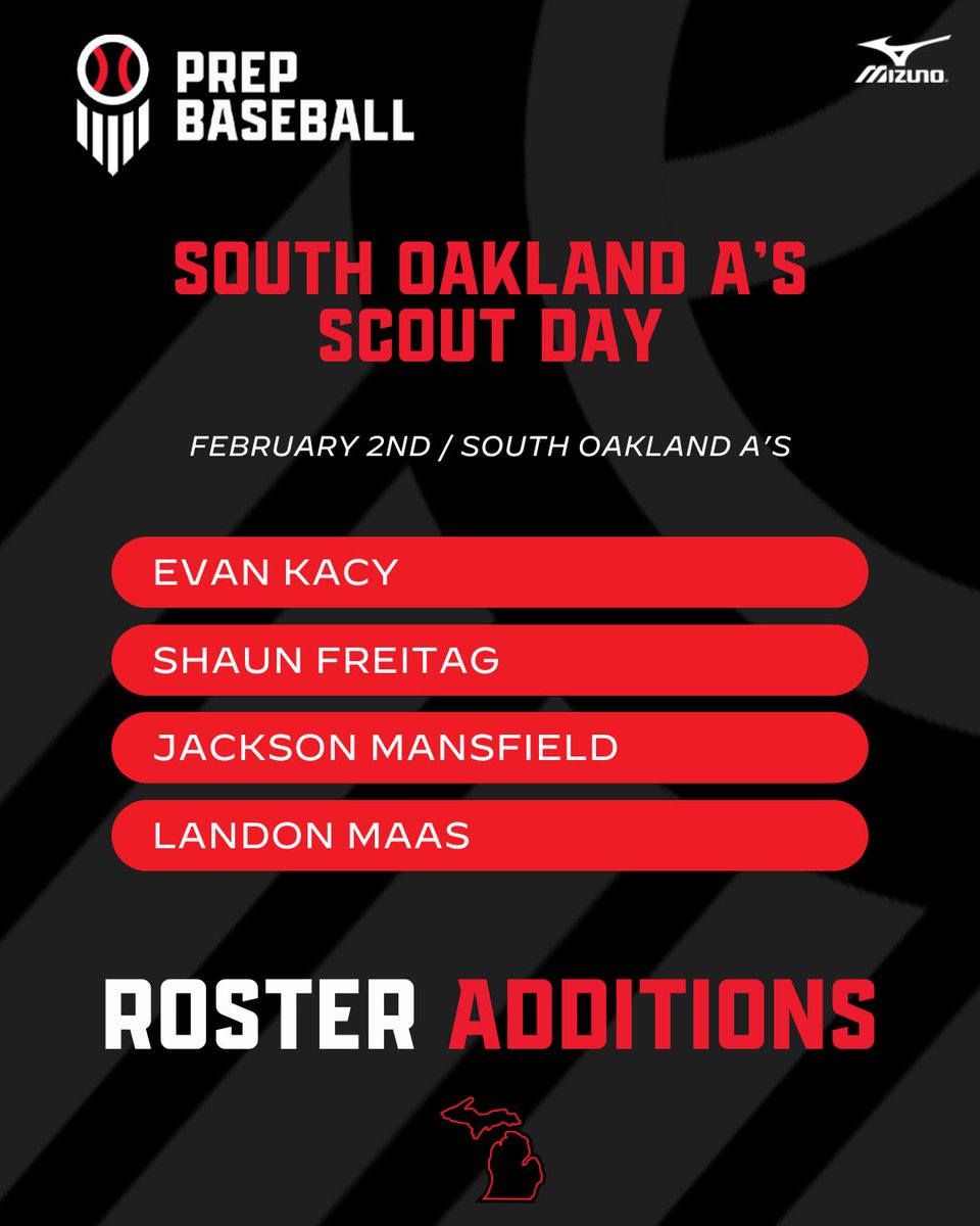 𝑺𝒐𝒖𝒕𝒉 𝑶𝒂𝒌𝒍𝒂𝒏𝒅 𝑨'𝒔 𝑺𝒄𝒐𝒖𝒕 𝑫𝒂𝒚

🗓️ February 2nd
📍 SOA Facility

🔗 to register 👉 loom.ly/Mn8mu1g

Welcome to the following players ⬇️