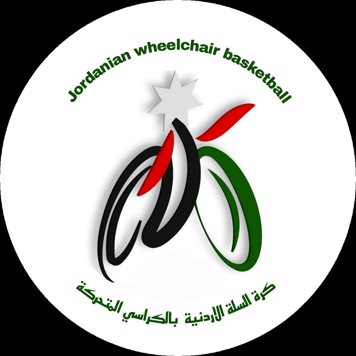 mohammadmefleh9's tweet photo. https://t.co/03RhpLCDND