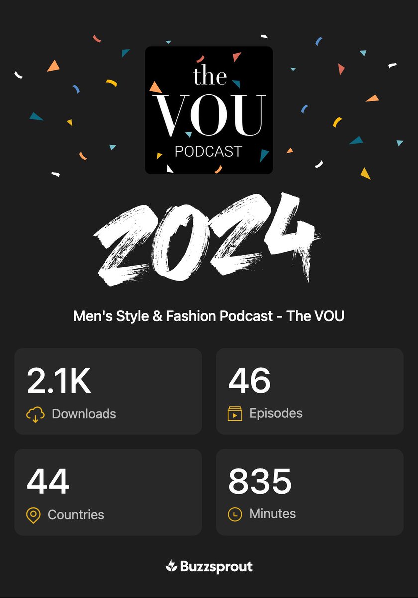 thevouofficial's tweet image. Our Fashion and Style podcast for Men is breaking records after records! 
.
podcast.thevou.com
.
#podcast #podcastformen #menspodcast #fashionpodcast #stylepodcast #mensfashion #menstyle #imageconsultant #stylingexpert #menstylepodcast #thevou
