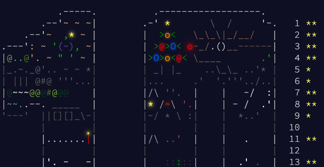My schedule only allows inconsistent participation, but I think my 9th grade math teacher would've been proud of me. Thanks, Mrs. Mills, wherever you are!

#AdventOfCode