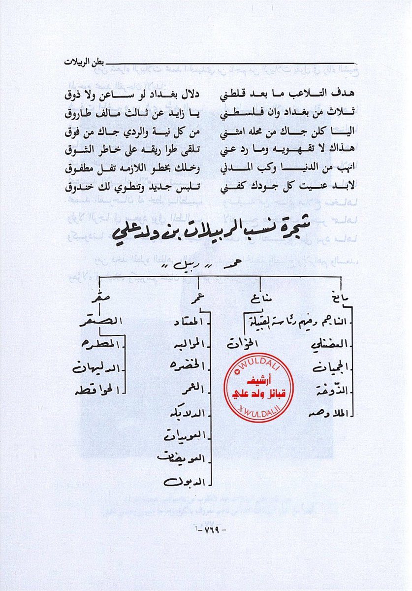 عَـشْــرَة - Search  X