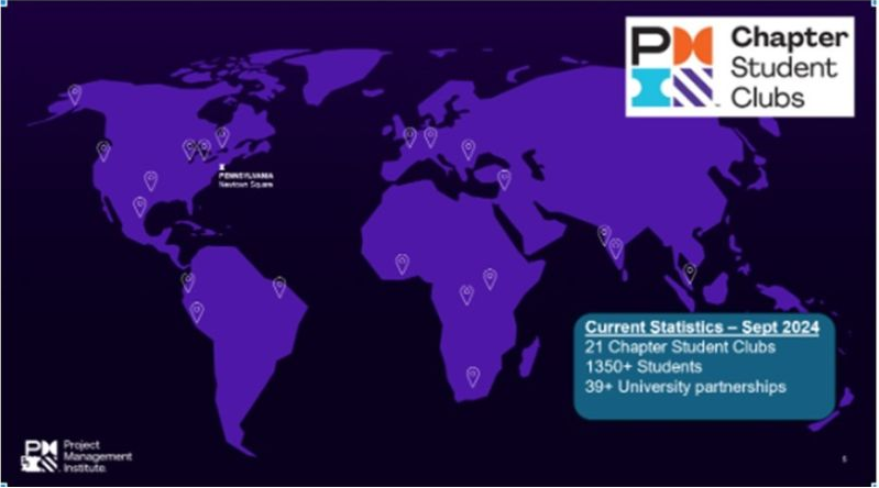 pmilakeshoresm's tweet photo. EXCITING NEWS!📢

Canada’s 2nd PMI Chapter Student Club—the PMILOC NUPM Student Organization at the Toronto campus! This initiative empowers future PMs with hands-on experience, leadership development, and access to PMI resources. Congrats everyone!🎉

#PMILOC #NU #PMIStudentClub https://t.co/fLiVcpb2CV