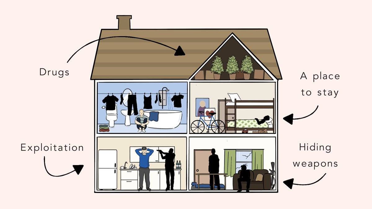 It’s #FullFilmFriday! Today we are sharing <a href="/newcastle_sab/">Newcastle SAB</a> 's animation on Home Takeover. Made to raise awareness of this form of abuse, versions were created for use by professionals, and also in secondary school settings. youtu.be/E6d3HmhuQtc?fe…