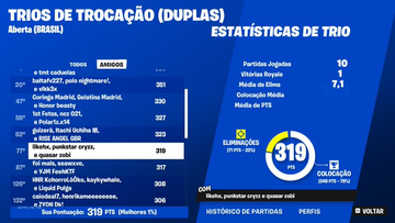 Procuro trio pra div 1 🏆
Passei direto, 6kpr $100 
Fragger to no prime 👺