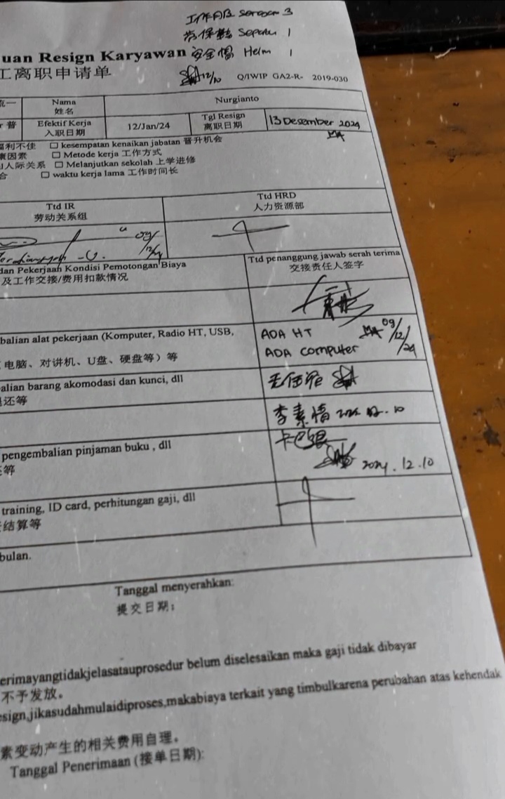 Misi tahun 2024 selesai, Ketua izin pamit undur diri :)