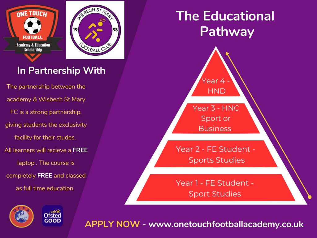 One Touch Football Academy & Education Scholarship tweet media