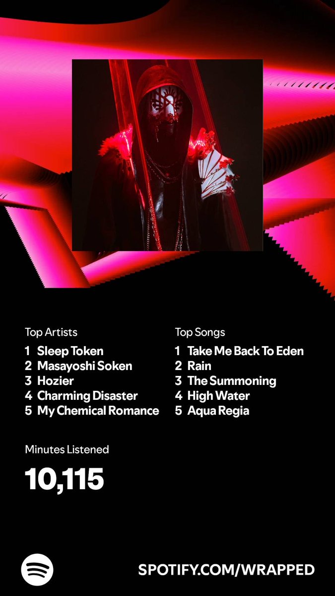 mal_eficarum's tweet photo. i am a sad, predictable little animal.

#SpotifyWrapped https://t.co/WecaCanTRu https://t.co/Dr9BEOJrgz