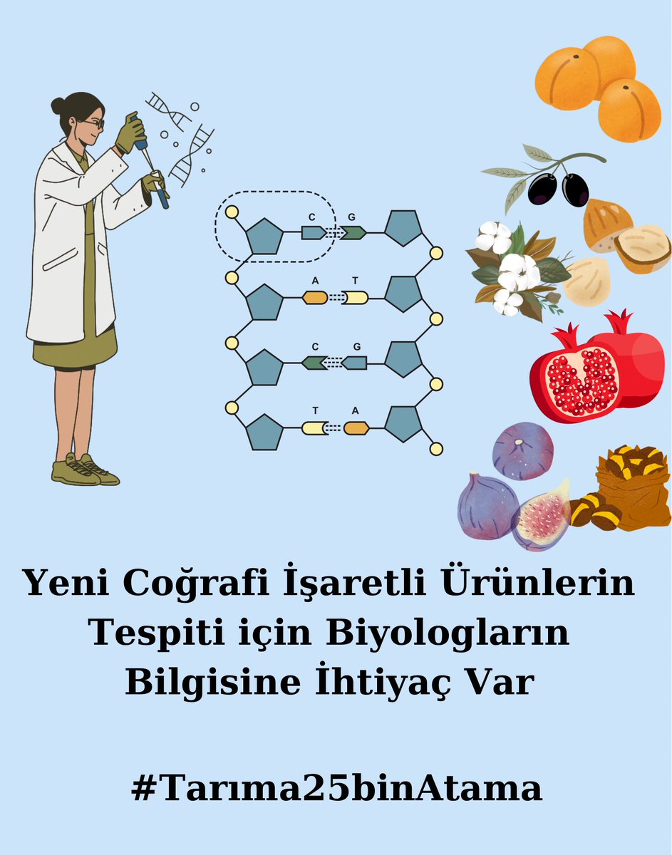 Coğrafi işaretli ürünlerin geleceği, biyologların uzmanlığıyla şekillenir. Yerel değerlerin bilimle korunması için biyologlar sahada olmalı! <a href="/ibrahimyumakli/">İbrahim Yumaklı</a> <a href="/TCTarim/">T.C. Tarım ve Orman Bakanlığı</a> #Tarıma25binAtama
