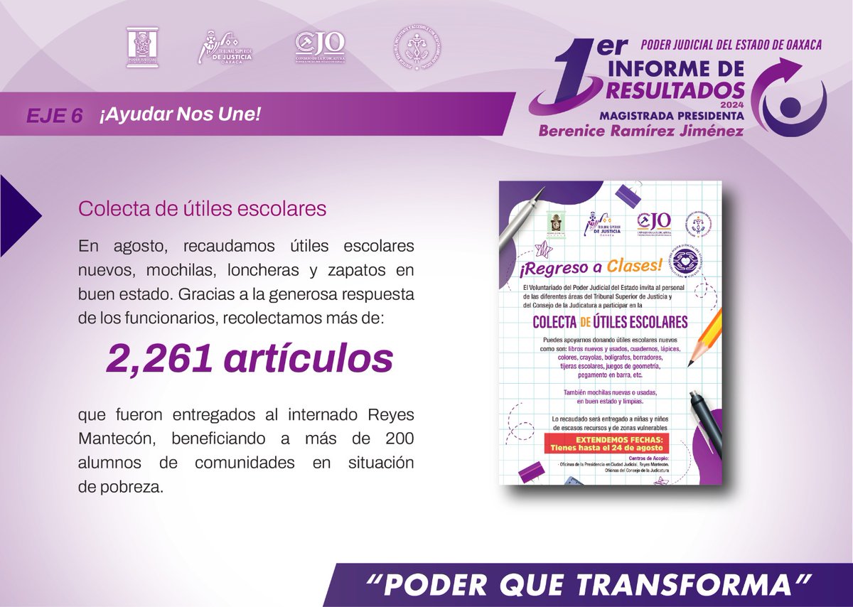 tsjoaxaca's tweet image. #Infórmate Primer Informe de Resultados 2024 de la Presidenta @MagistradaBRJ.

#PoderQueTransforma
#JusticiaQueTransforma
