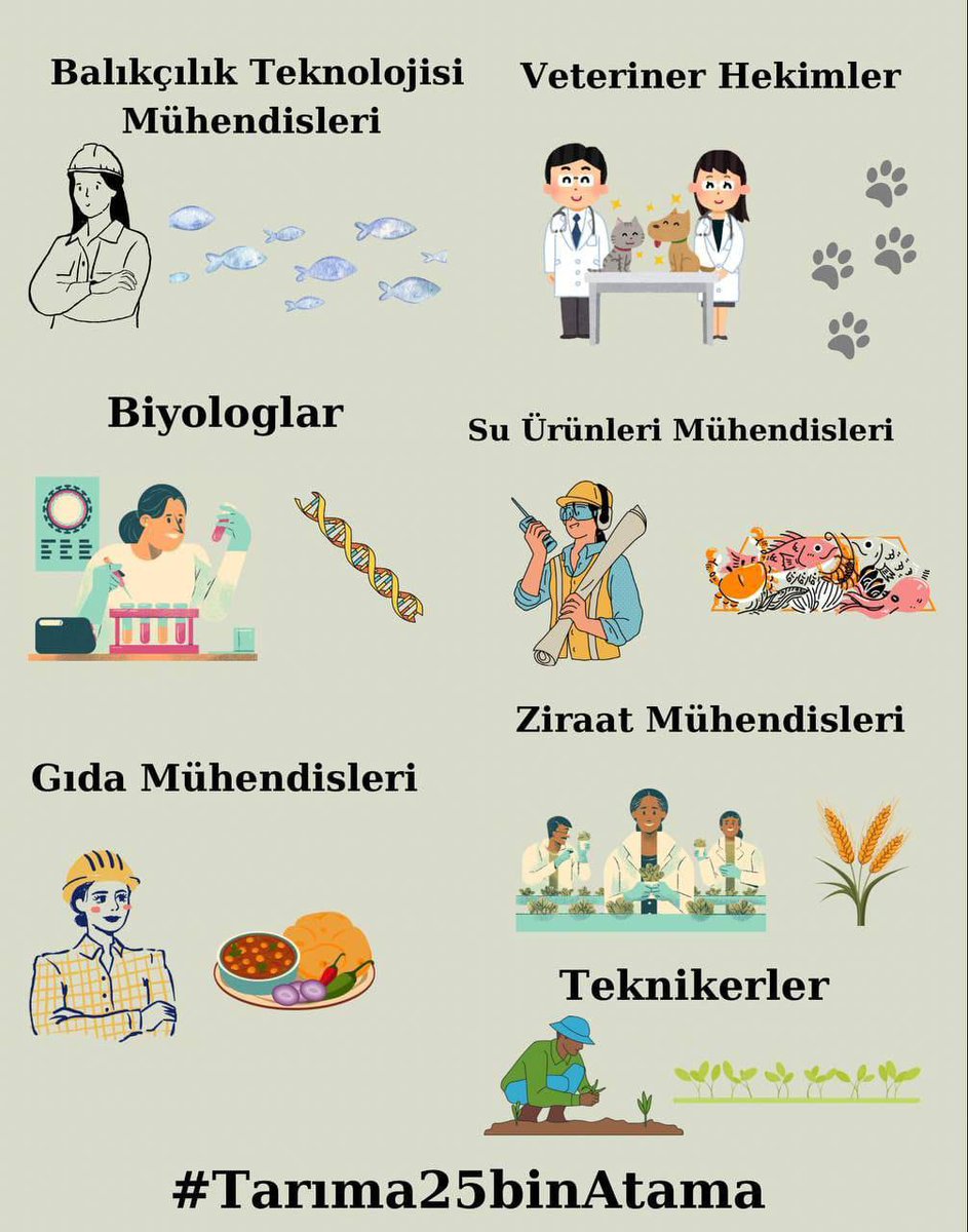 #Tarıma25BinAtama çağrısı sadece bir istihdam talebi değil, aynı zamanda ülkemizin geleceğine yapılacak büyük bir yatırım ve gerekliliktir.
<a href="/ibrahimyumakli/">İbrahim Yumaklı</a> <a href="/TCTarim/">T.C. Tarım ve Orman Bakanlığı</a>