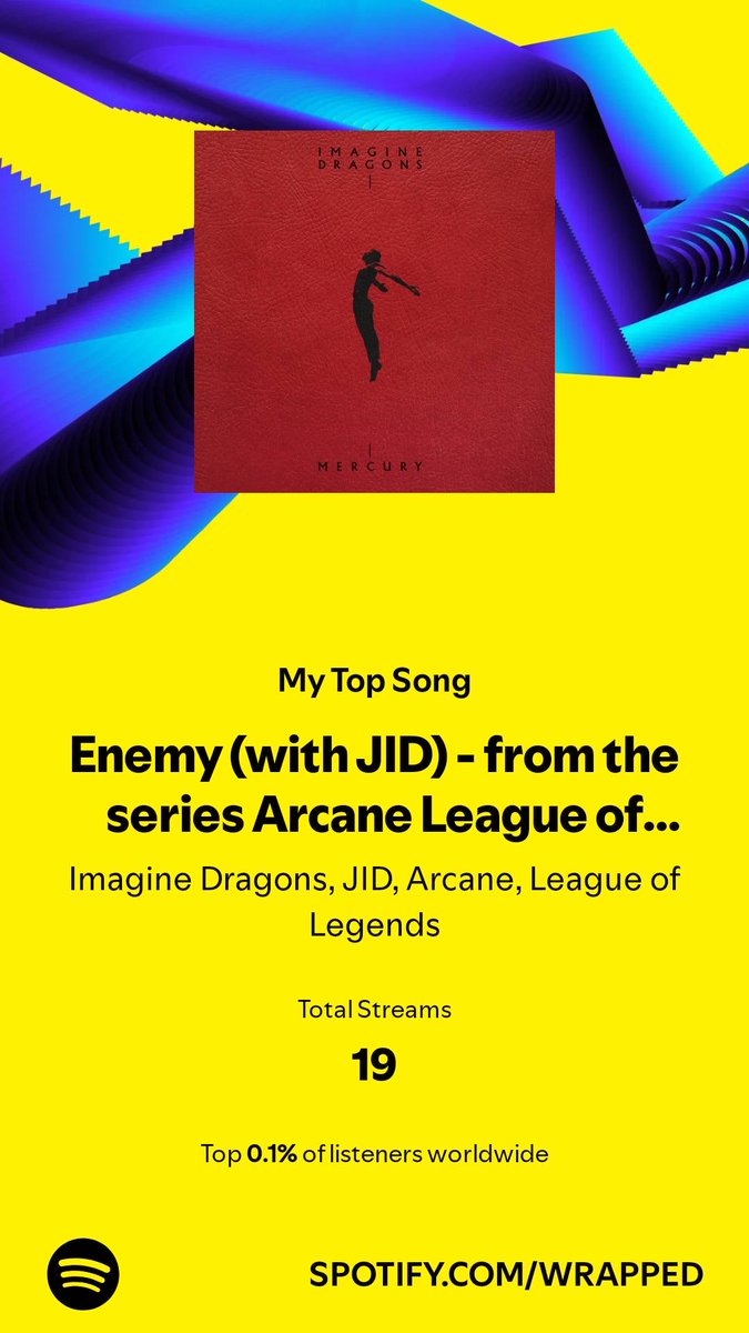 soulmatesomer's tweet photo. I played my top song 19 times in 2024. Have a listen. #SpotifyWrapped   https://t.co/nu6mHdMuSq https://t.co/8RxFGkJXaE
