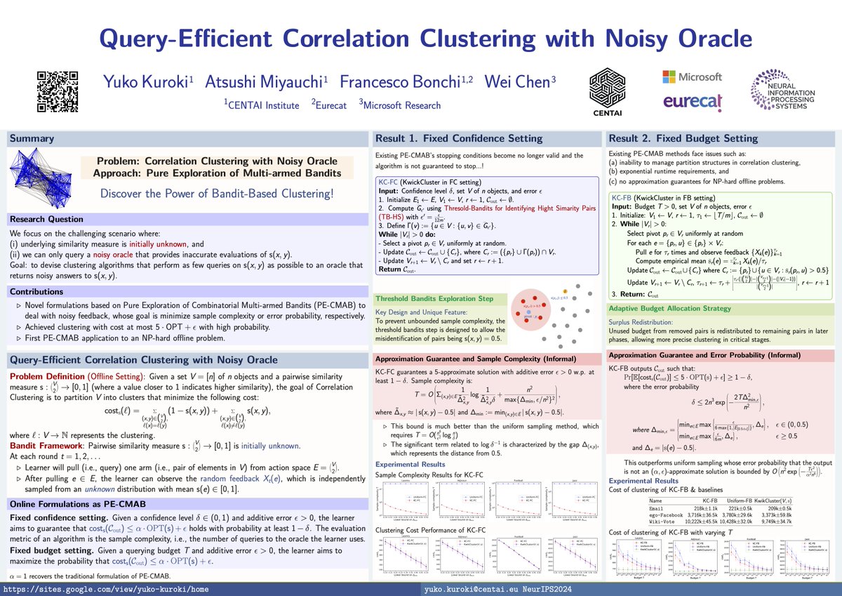 I am happy to chat with anyone interested in clustering with uncertainty!
In today’s 11:00-14:00 at NeurIPS
West Ballroom 6004