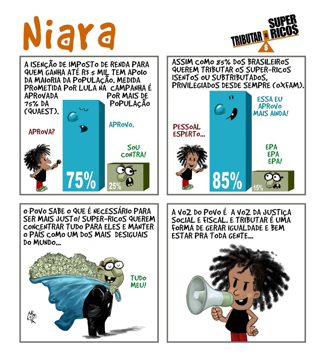 brasildefato's tweet photo. O povo sabe quem tem que pagar imposto | #NiaraHQ
🤳🏾Junte-se a nós: @OsTributar
#TributarOsSuperRicos #TributarAGORA https://t.co/SqVnNinnNx