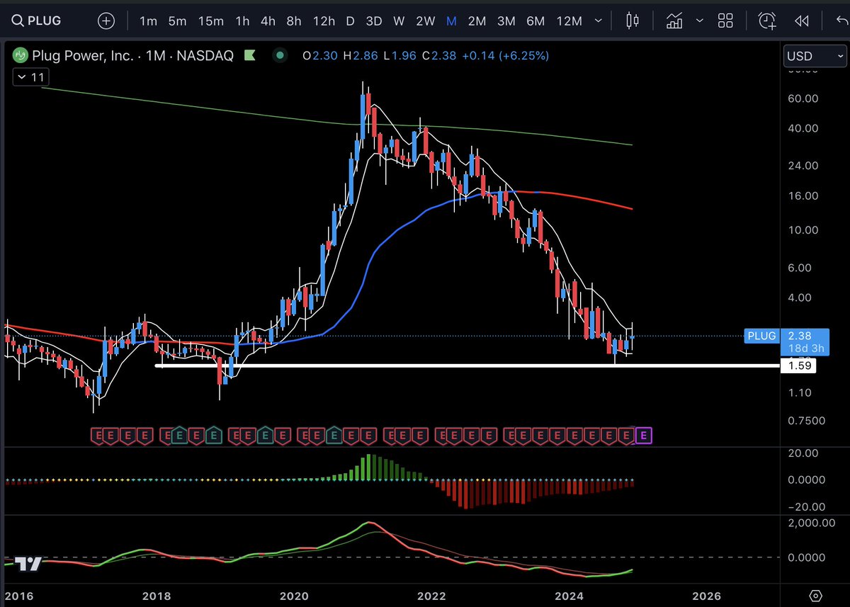 Performance Trading tweet media