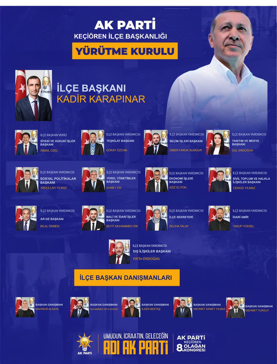 AK Parti Keçiören İlçe Başkanlığı yürütme kurulu belirlenmiştir. 

Bu onurlu görevi üstlenmiş olan tüm yürütme kurulu üyelerimizi tebrik eder, ilçemize ve ülkemize hayırlı hizmetler sunmayı temenni ederiz.

<a href="/RTErdogan/">Recep Tayyip Erdoğan</a> 
<a href="/AkpartiAnkara/">AK Parti Ankara</a> 
<a href="/hakanhanozcan/">Hakan Han ÖZCAN 🇹🇷</a> 
<a href="/AKadirkarapinar/">Kadir KARAPINAR🇹🇷</a>