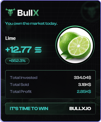 Join Telegram for this calls!!!!

called this at 10k mc
t.me/PrincePumps