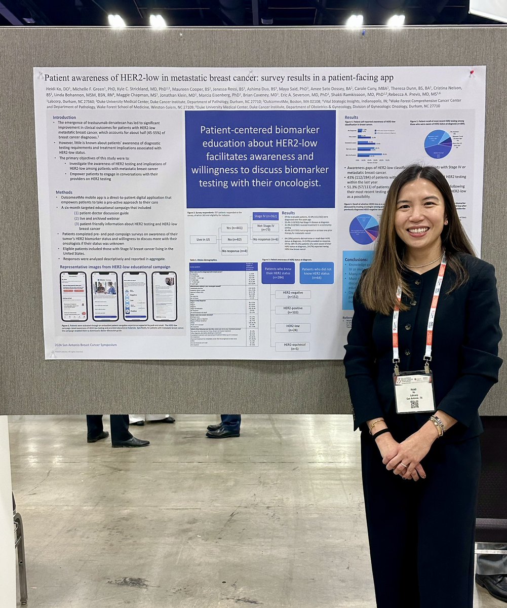 CancerDocKo's tweet image. I’m so honored to present this important study on patient awareness of HER2-low breast cancer, led by amazing @BeccaPrevisMD @Labcorp @outcomes4me at #SABCS24 🌟

➡️ Patient awareness gaps exist and education increases biomarker awareness and empowers pt-doc discussion