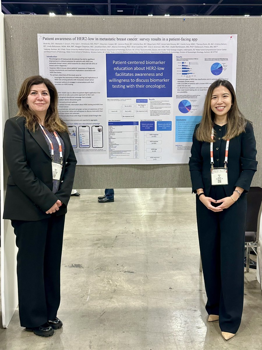 CancerDocKo's tweet image. I’m so honored to present this important study on patient awareness of HER2-low breast cancer, led by amazing @BeccaPrevisMD @Labcorp @outcomes4me at #SABCS24 🌟

➡️ Patient awareness gaps exist and education increases biomarker awareness and empowers pt-doc discussion