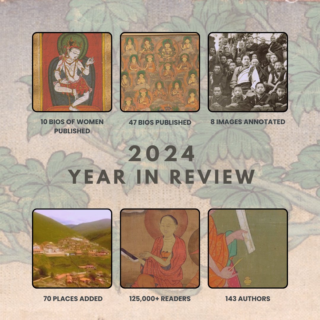 treasuryoflives's tweet photo. 2024 in review:
47 bios published, read more than 140,000 times
125,000+ people visited the site
143 authors have published bios to date
Countries with the most visitors are US, Bhutan, India, China + Nepal
Take a moment to browse latest biographies here:
https://t.co/icpDROHEKc https://t.co/FiFrsi8IW8